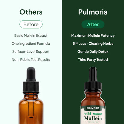 Pulmoria Mullein Drops